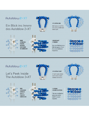 Image du masturbateur Autoblow 2+XT A pour homme, expérience réaliste et intense-4